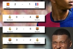 开云体育网页登录入口关于姆巴佩连续十二场比赛得分超过败北，塞尔维亚队不断突破！的信息